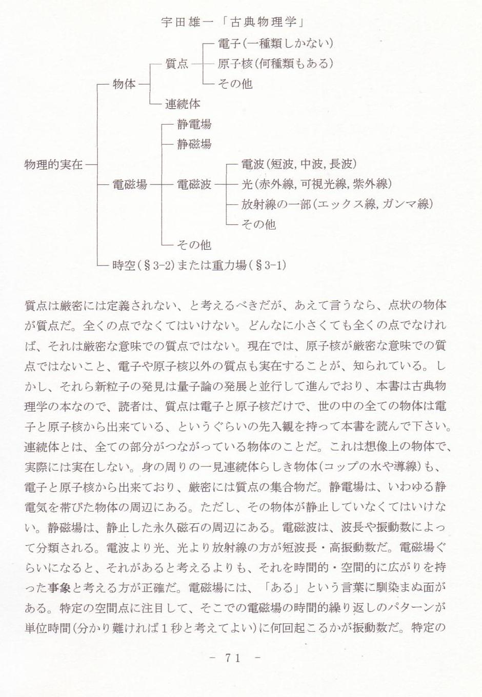 p71 宇田雄一「古典物理学」